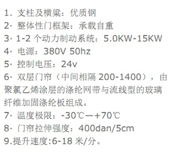 提升門,工業(yè)提升門,柔性提升門